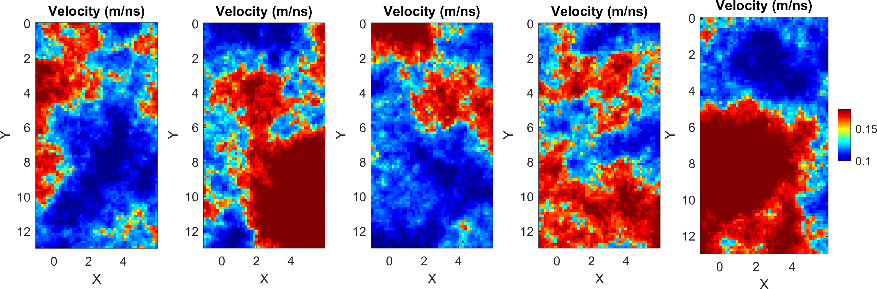 5 realizations from a FFTMA prior model type with top) Gaussian and b) Bimodal distribution